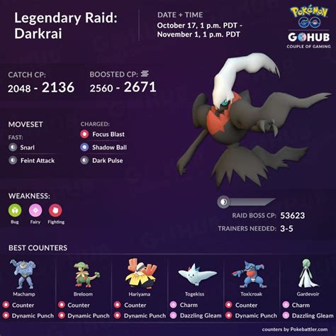 pokemon go darkrai counters